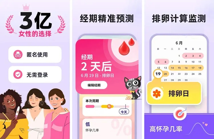 图片[2]-安卓|小月历（谷歌版经期日历）v1.77.323.GP解锁完整订阅版-资源妙妙屋