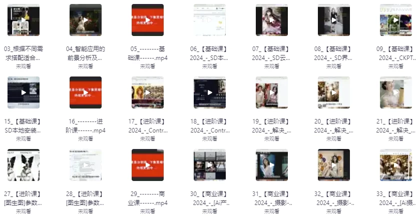 风向标Ai绘画商业应用，从零基础到精通系统教学课程-资源妙妙屋