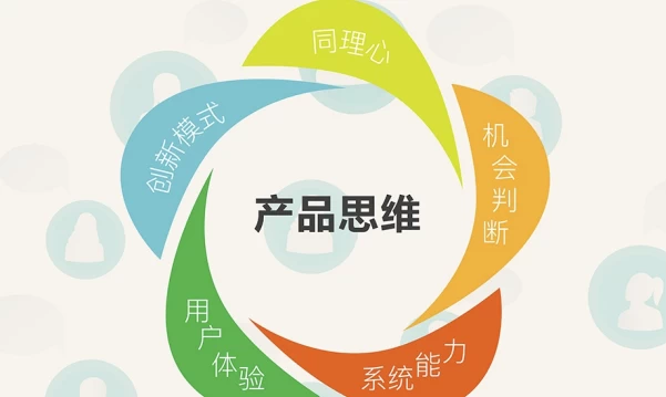 产品思维30讲(从第一用户到第一桶金)-资源妙妙屋