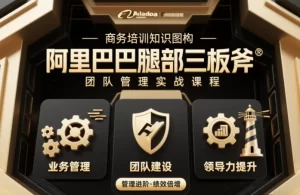 团队管理必学课程系列，阿里巴巴“腿部三板斧”-资源妙妙屋