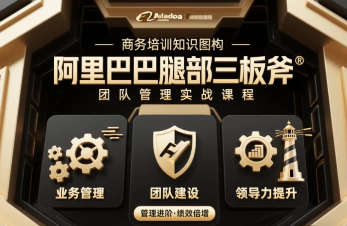 团队管理必学课程系列,阿里巴巴“腿部三板斧”-资源妙妙屋