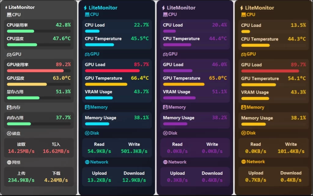 图片[1]-LiteMonitor 桌面硬件性能监控软件 v1.3.3 绿色版-资源妙妙屋