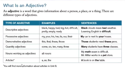 Great Writing 外教精讲课-资源妙妙屋
