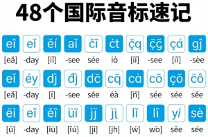 叶老师英语 48个国际音标速记-资源妙妙屋