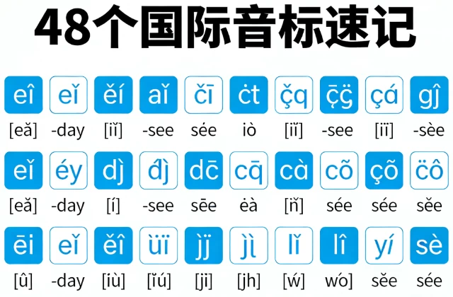 叶老师英语 48个国际音标速记-资源妙妙屋