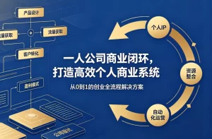 一人公司商业闭环，打造高效个人商业系统-资源妙妙屋