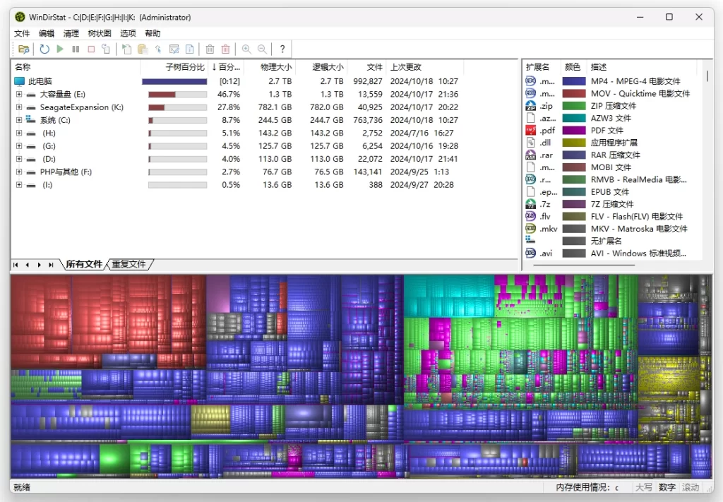 图片[1]-WinDirStat 磁盘使用统计和清理工具 v2.5.9 Beta 绿色版-资源妙妙屋