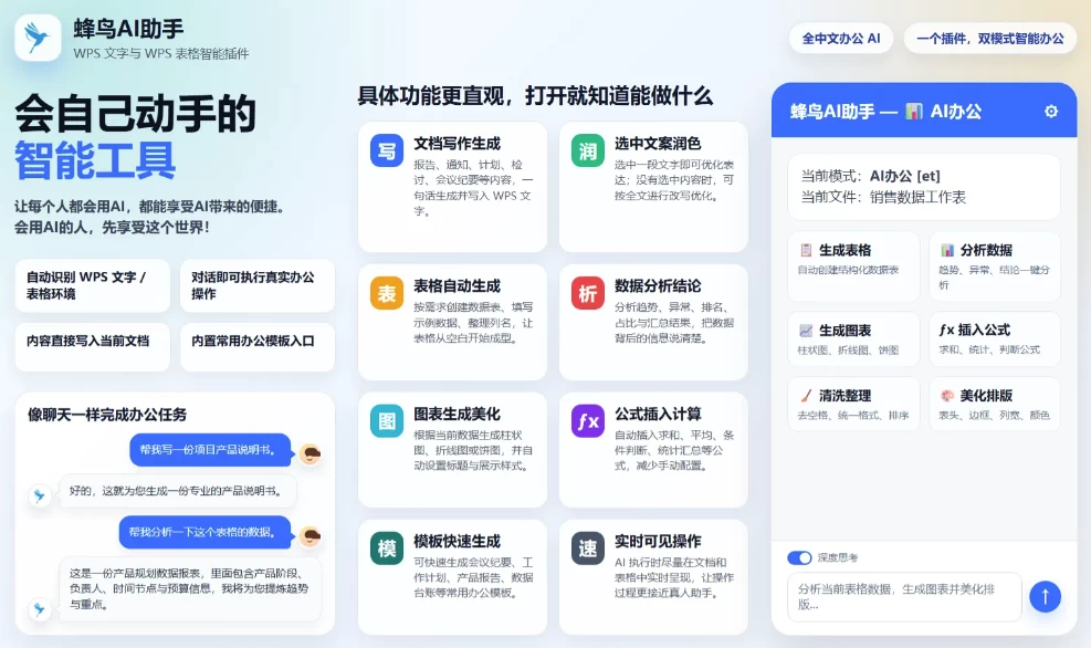 图片[1]-蜂鸟AI助手 v1.0.0，WPS双模式智能插件，会自己动手的全中文AI办公神器！-资源妙妙屋