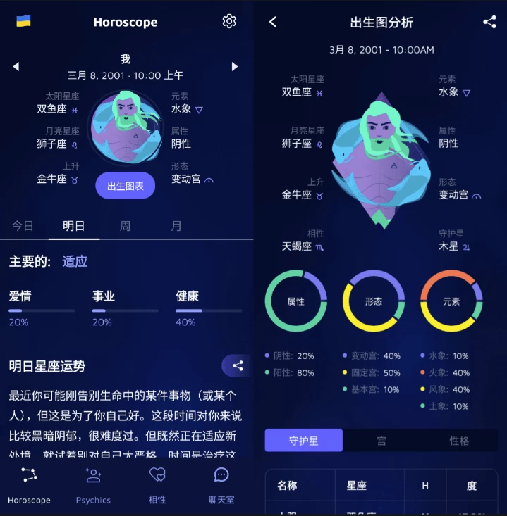 图片[1]-安卓|Nebula 星座运势分析 v4.55.00-资源妙妙屋