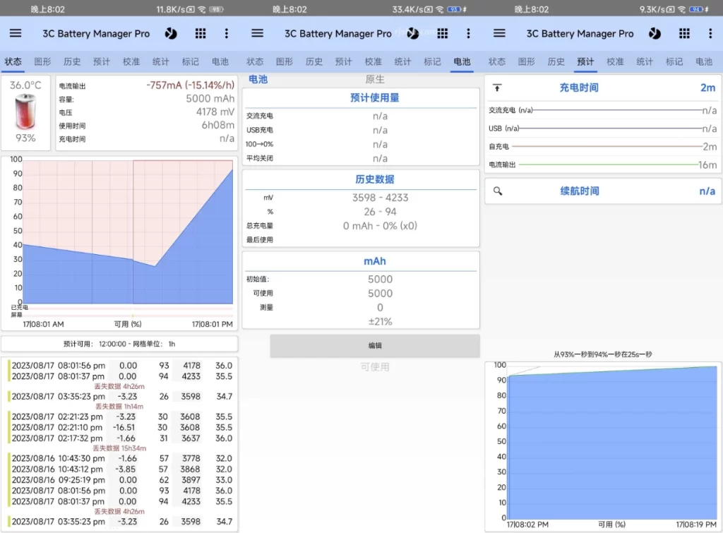 图片[1]-安卓|3C Battery Manager 3C电池管理 v5.2.2 高级版-资源妙妙屋