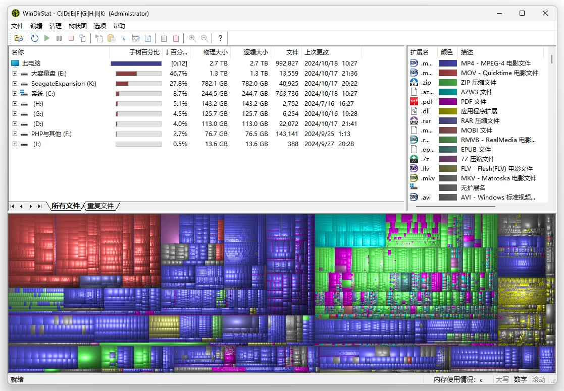图片[1]-WinDirStat 磁盘使用统计和清理工具 v2.8.4 中文绿色版-资源妙妙屋